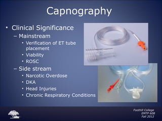 Cardic Monitoring Devices | PPT