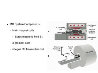• MR System Components
• Main magnet coils
• Static magnetic field B0
• 3 gradient coils
• integral RF transmitter coil
 