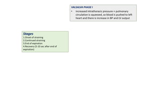 Stages
1.Onset of straining
2.Continued straining
3.End of expiration
4.Recovery (5-10 sec after end of
expiration)
VALSALVA PHASE I
• increased intrathoracic pressure-> pulmonary
circulation is squeezed, so blood is pushed to left
heart and there is increase in BP and LV output
 