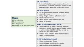Stages
1.Onset of straining
2.Continued straining
3.End of expiration
4.Recovery(5-10 sec after end of expir)
VALSALVA PHASE I
• increased intrathoracic pressure-> pulmonary
circulation is squeezed, so blood is pushed to left
heart and there is increase in BP and LV output
VALSALVA PHASE II
• d/t inc intrathoracic pressure, systemic venous
return decrease
• Filling of right and then left side reduced
• Stroke volume reduced
• Mean arterial and pulse pressures falls
• Reflex tachycardia
PHASE III VALSALVA (RELEASE PHASE)
• As the pressure on chest is released, allowing
pulmonary vessels and aorta to re-expand causing
a further initial slight fall in SV due to decr LA
return and incr aortic volume
• Venous blood can once more enter chest and
heart, CO begins to incr
PHASE IV (OVERSHOOT PHASE)
• Blood pressure over shoots
• increased Vagal stimulation in carotids
• heart rate decrease (bradycardia)
 