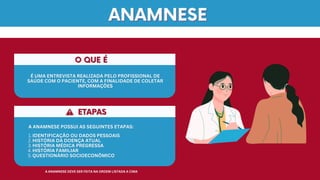 ANAMNESE
ANAMNESE
O QUE É
O QUE É
É UMA ENTREVISTA REALIZADA PELO PROFISSIONAL DE
É UMA ENTREVISTA REALIZADA PELO PROFISSIONAL DE
SAÚDE COM O PACIENTE, COM A FINALIDADE DE COLETAR
SAÚDE COM O PACIENTE, COM A FINALIDADE DE COLETAR
INFORMAÇÕES
INFORMAÇÕES
ETAPAS
ETAPAS
IDENTIFICAÇÃO OU DADOS PESSOAIS
IDENTIFICAÇÃO OU DADOS PESSOAIS
1
1.
.
HISTÓRIA DA DOENÇA ATUAL
HISTÓRIA DA DOENÇA ATUAL
2
2.
.
HISTÓRIA MÉDICA PREGRESSA
HISTÓRIA MÉDICA PREGRESSA
3
3.
.
HISTÓRIA FAMILIAR
HISTÓRIA FAMILIAR
4
4.
.
QUESTIONÁRIO SOCIOECONÔMICO
QUESTIONÁRIO SOCIOECONÔMICO
5
5.
.
A ANAMNESE POSSUI AS SEGUINTES ETAPAS:
A ANAMNESE POSSUI AS SEGUINTES ETAPAS:
A ANAMNESE DEVE SER FEITA NA ORDEM LISTADA A CIMA
A ANAMNESE DEVE SER FEITA NA ORDEM LISTADA A CIMA
 