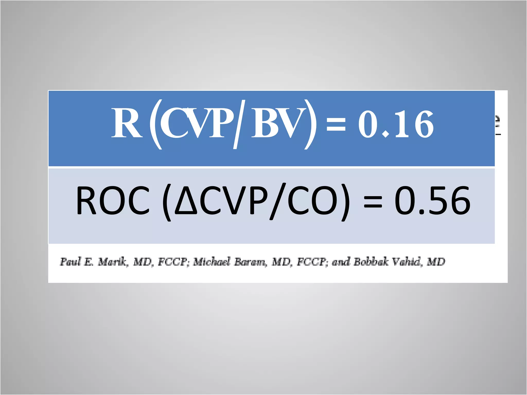 R (CVP/BV) = 0.16 ROC (ΔCVP/CO) = 0.56 