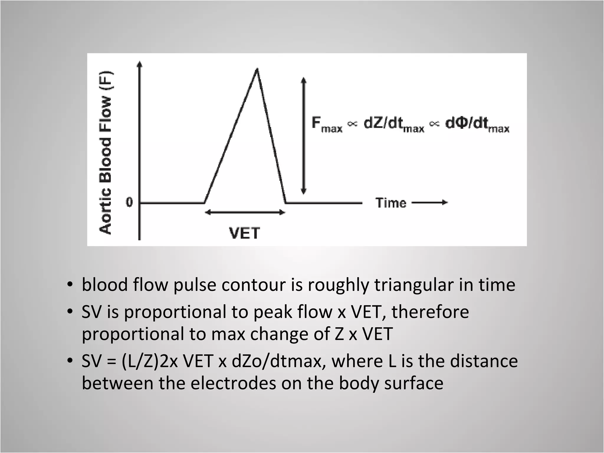blood flow pulse contour is roughly triangular in time SV is proportional to peak flow x VET, therefore proportional to max change of Z x VET SV = (L/Z)2x VET x dZo/dtmax, where L is the distance between the electrodes on the body surface 
