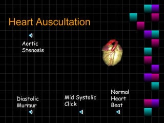 Cardiac Click Cardiac output | PPT