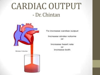 CARDIAC OUTPUT
- Dr. Chintan

 