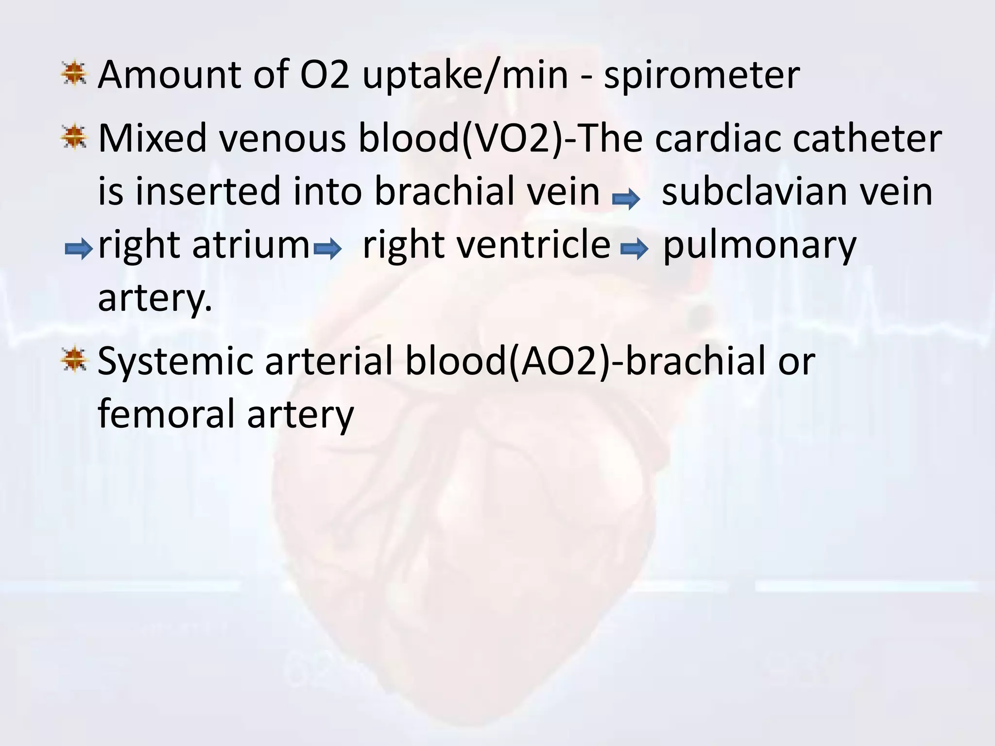 Measurement of cardiac output ppt