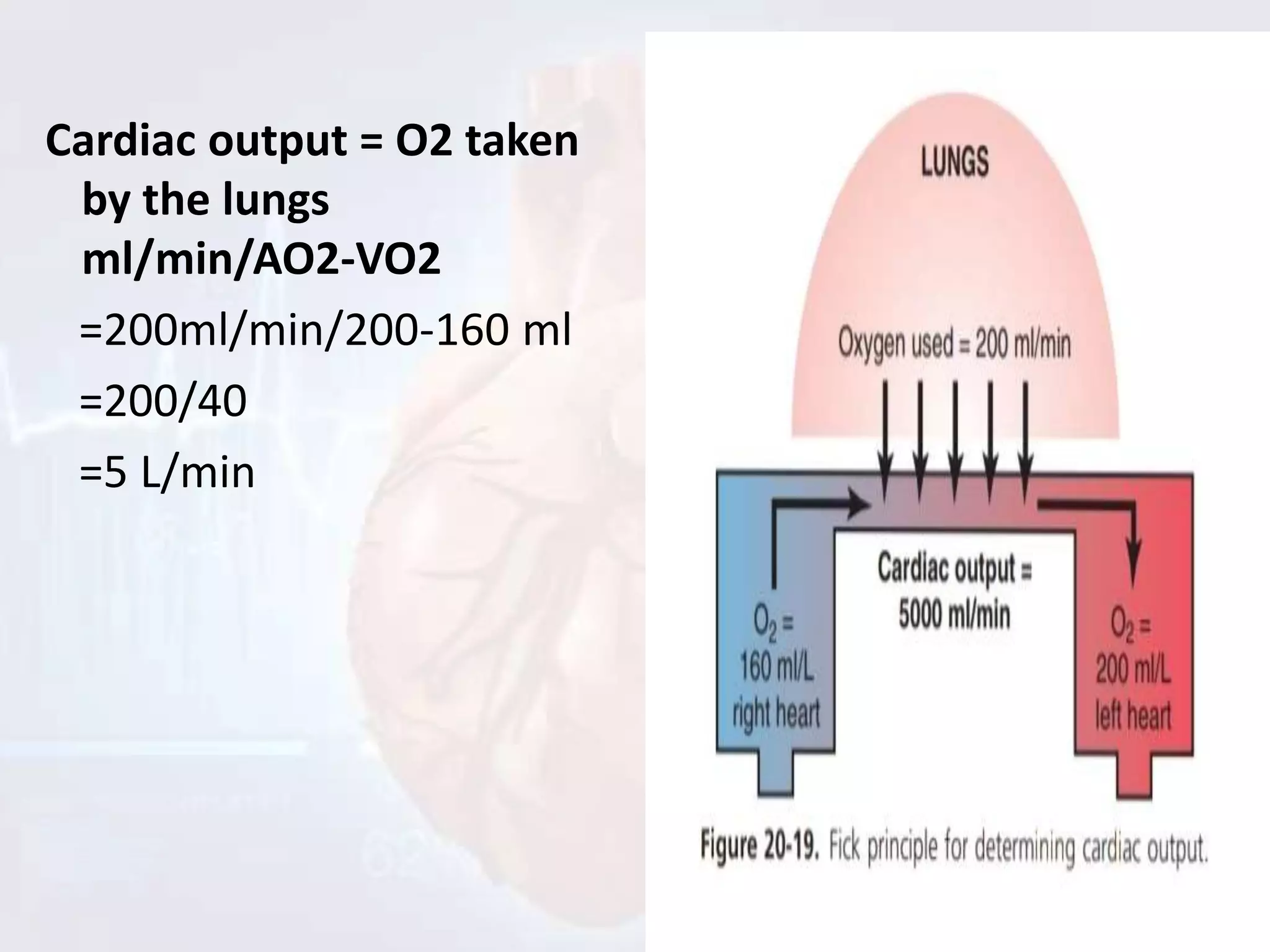 Measurement of cardiac output ppt