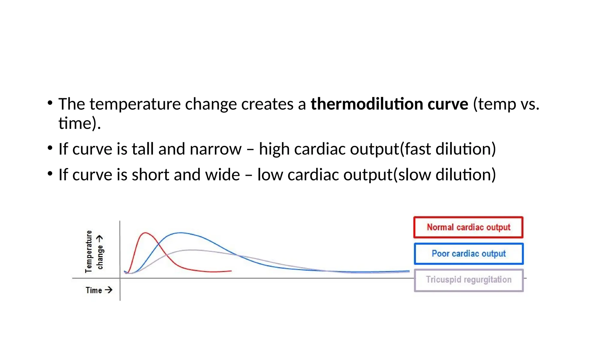 • The temperature change creates a thermodilution curve (temp vs.
time).
• If curve is tall and narrow – high cardiac output(fast dilution)
• If curve is short and wide – low cardiac output(slow dilution)
 