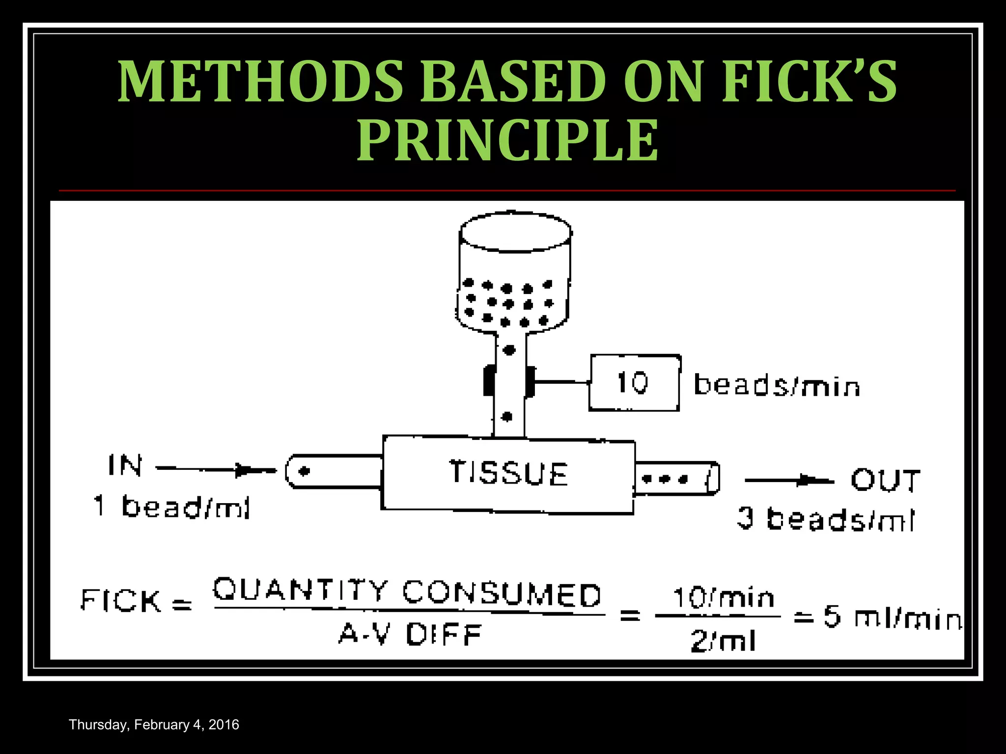 METHODS BASED ON FICK’S
PRINCIPLE
Thursday, February 4, 2016
 
