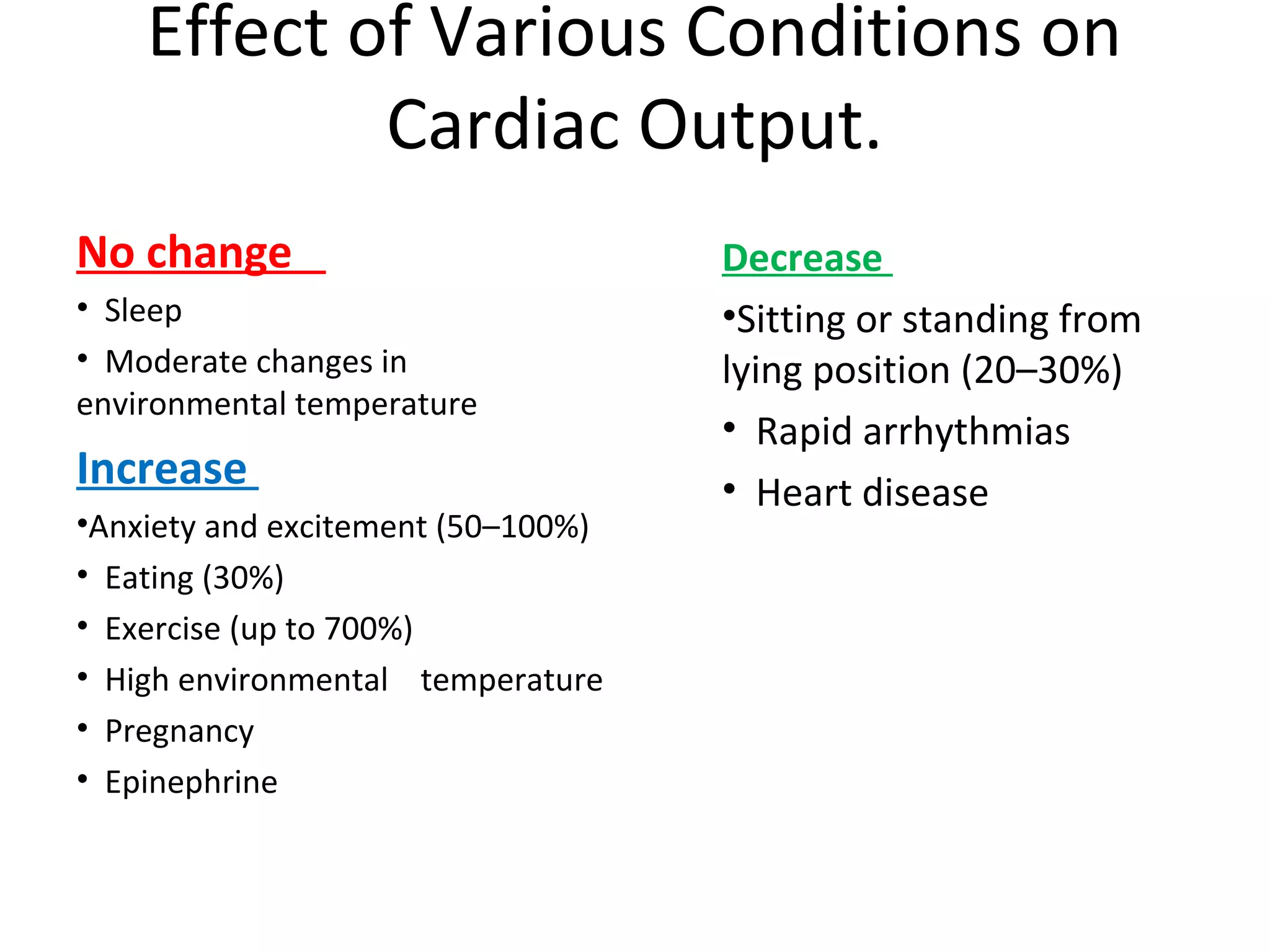 Effect of Various Conditions on
Cardiac Output.
No change
• Sleep
• Moderate changes in
environmental temperature
Increase
•Anxiety and excitement (50–100%)
• Eating (30%)
• Exercise (up to 700%)
• High environmental temperature
• Pregnancy
• Epinephrine
Decrease
•Sitting or standing from
lying position (20–30%)
• Rapid arrhythmias
• Heart disease
 