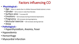 Factors influencing CO
• Physiological:-
• Age - More in adults than in children because blood volume is more
• Gender - CO is more in male than females
• Surface area – Increase CO
• Emotions - CO increases during emotional expressions
• Pregnancy - CO increases during pregnancy.
• Muscular exercise - CO increases during exercise
• Sleep
• Pathological:-
• Hyperthyroidism, Anemia, Fever
• Hypovolemia
• Hemorrhage
• Myocardial infarction
 