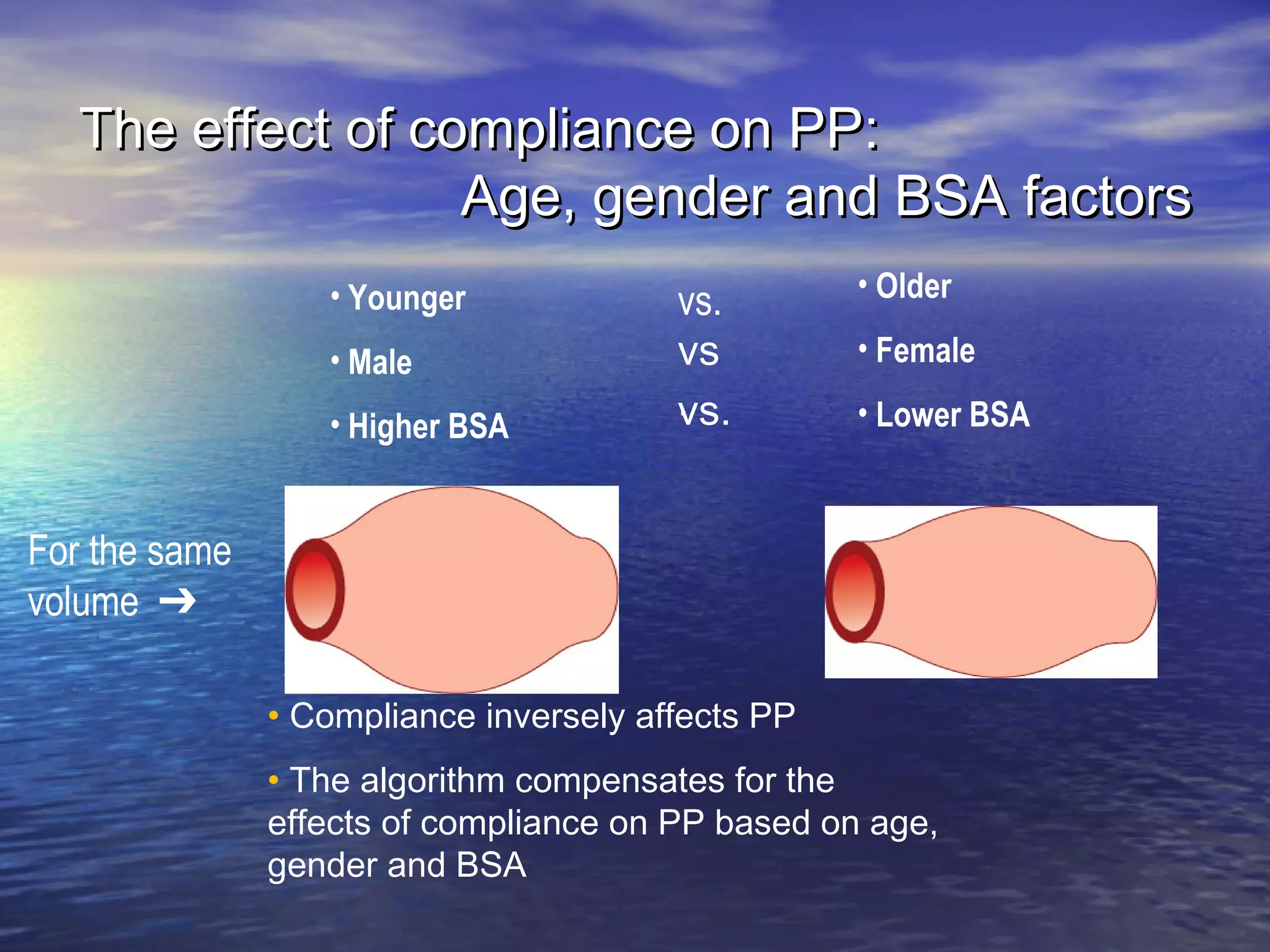 The effect of compliance on PP:
                   Age, gender and BSA factors
                  • Younger                        • Older
                                        vs.
                  • Male                vs         • Female

                  • Higher BSA
                                        .
                                        vs.        • Lower BSA


For the same
volume ➔

               • Compliance inversely affects PP
               • The algorithm compensates for the
               effects of compliance on PP based on age,
               gender and BSA
 