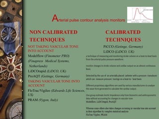 Cardiac output & monitoring | PPT