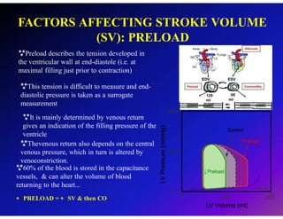 CARDIAC OUTPUT MONITORING CO monitoring.pptx