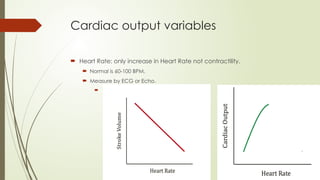 Cardiac Output variable.pptx physiological process of cardiac output | PPTX
