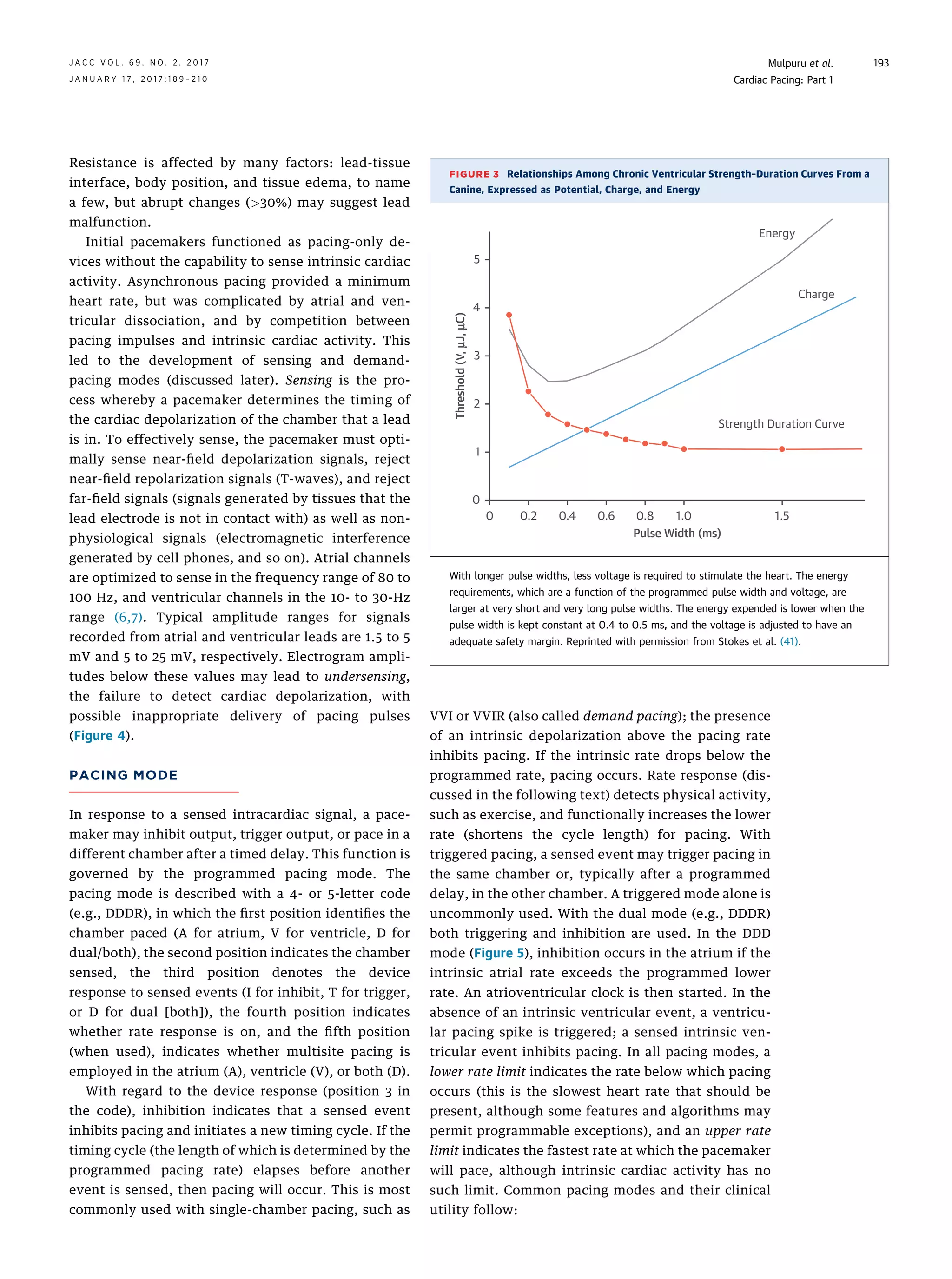 Cardiac pacemakers part-II | PDF