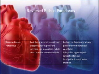 Cardiac physical exam and innocent murmurs presentation | PDF