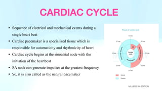 Comprehensive Overview of Cardiac Physiology and Coronary Circulation | PDF
