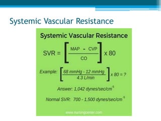 Systemic Vascular Resistance
 