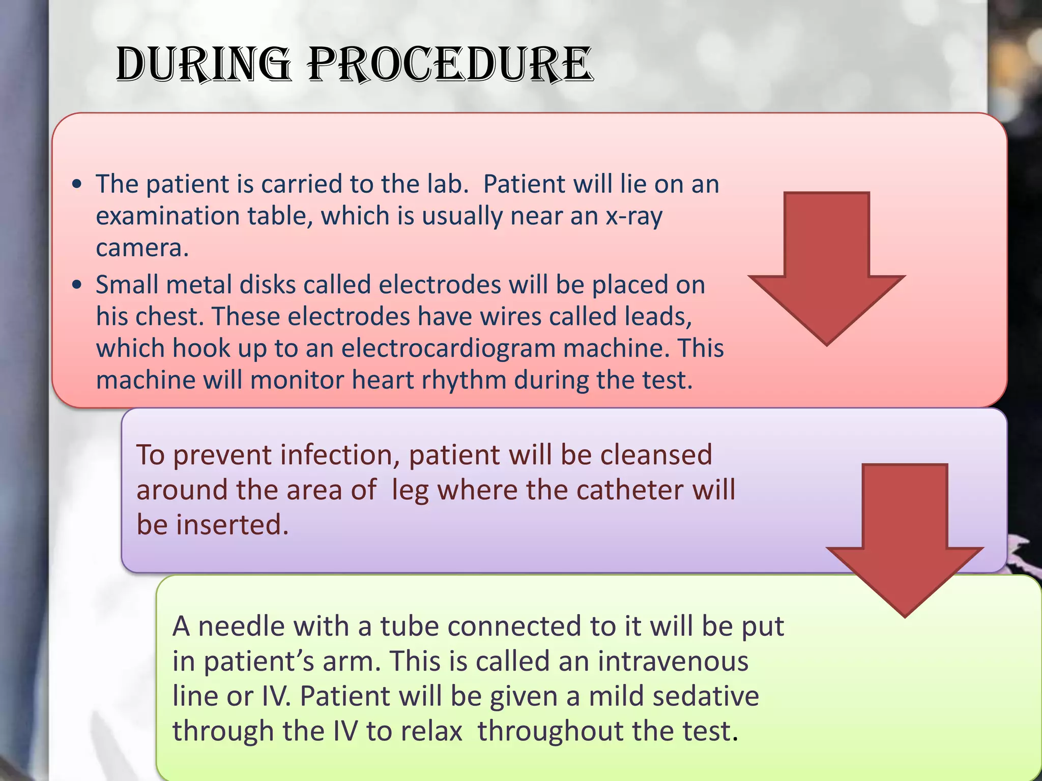 DURING PROCEDURE
• The patient is carried to the lab. Patient will lie on an
examination table, which is usually near an x-ray
camera.
• Small metal disks called electrodes will be placed on
his chest. These electrodes have wires called leads,
which hook up to an electrocardiogram machine. This
machine will monitor heart rhythm during the test.

To prevent infection, patient will be cleansed
around the area of leg where the catheter will
be inserted.
A needle with a tube connected to it will be put
in patient’s arm. This is called an intravenous
line or IV. Patient will be given a mild sedative
through the IV to relax throughout the test.

 