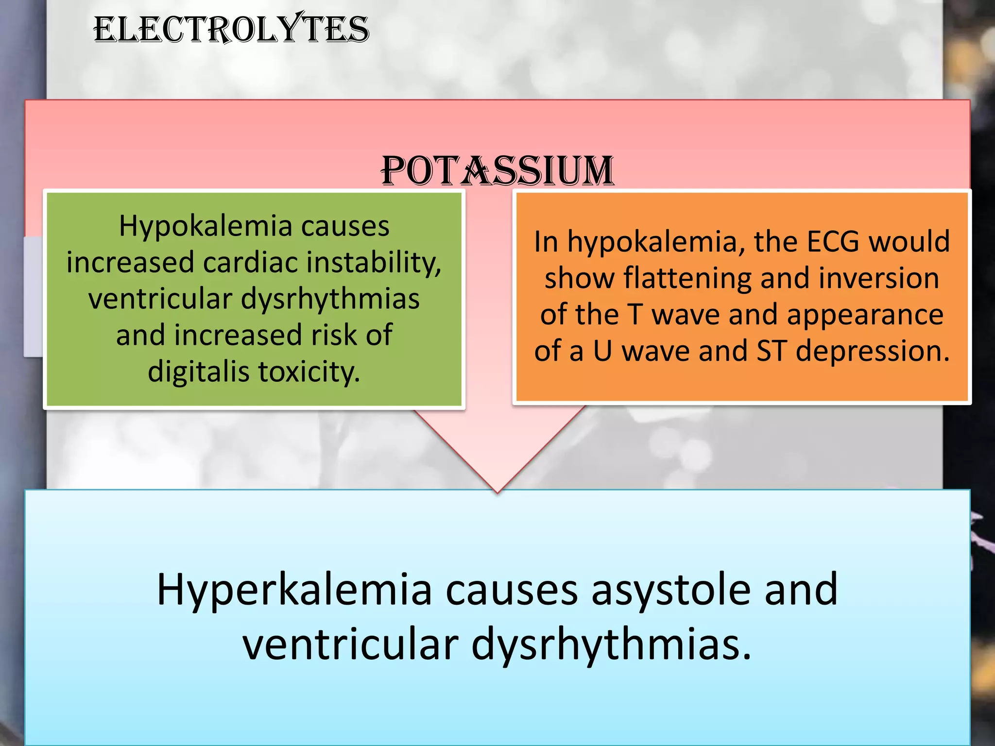 ELECTROLYTES

POTASSIUM
Hypokalemia causes
increased cardiac instability,
ventricular dysrhythmias
and increased risk of
digitalis toxicity.

In hypokalemia, the ECG would
show flattening and inversion
of the T wave and appearance
of a U wave and ST depression.

Hyperkalemia causes asystole and
ventricular dysrhythmias.

 