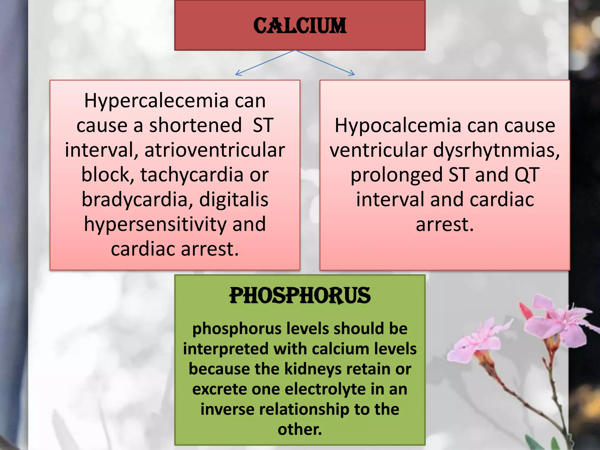Calcium
Hypercalecemia can
cause a shortened ST
interval, atrioventricular
block, tachycardia or
bradycardia, digitalis
hypersensitivity and
cardiac arrest.

Hypocalcemia can cause
ventricular dysrhytnmias,
prolonged ST and QT
interval and cardiac
arrest.

Phosphorus
phosphorus levels should be
interpreted with calcium levels
because the kidneys retain or
excrete one electrolyte in an
inverse relationship to the
other.

 