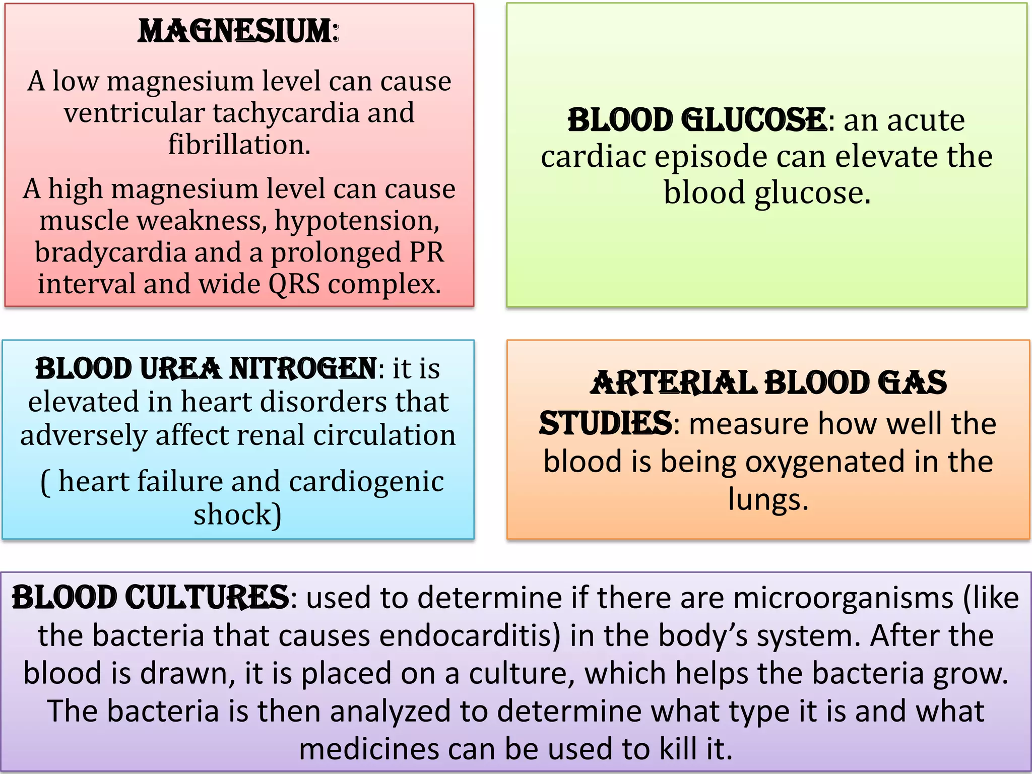 Magnesium:
A low magnesium level can cause
ventricular tachycardia and
fibrillation.
A high magnesium level can cause
muscle weakness, hypotension,
bradycardia and a prolonged PR
interval and wide QRS complex.

Blood urea nitrogen: it is
elevated in heart disorders that
adversely affect renal circulation
( heart failure and cardiogenic
shock)

Blood glucose: an acute
cardiac episode can elevate the
blood glucose.

Arterial blood gas
studies: measure how well the
blood is being oxygenated in the
lungs.

Blood cultures: used to determine if there are microorganisms (like
the bacteria that causes endocarditis) in the body’s system. After the
blood is drawn, it is placed on a culture, which helps the bacteria grow.
The bacteria is then analyzed to determine what type it is and what
medicines can be used to kill it.

 