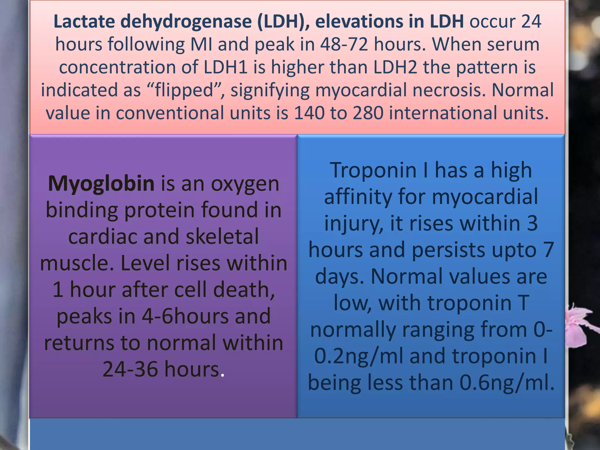 Lactate dehydrogenase (LDH), elevations in LDH occur 24
hours following MI and peak in 48-72 hours. When serum
concentration of LDH1 is higher than LDH2 the pattern is
indicated as “flipped”, signifying myocardial necrosis. Normal
value in conventional units is 140 to 280 international units.

Troponin I has a high
Myoglobin is an oxygen
affinity for myocardial
binding protein found in
injury, it rises within 3
cardiac and skeletal
hours and persists upto 7
muscle. Level rises within
days. Normal values are
1 hour after cell death,
low, with troponin T
peaks in 4-6hours and
normally ranging from 0returns to normal within
0.2ng/ml and troponin I
24-36 hours.
being less than 0.6ng/ml.

 