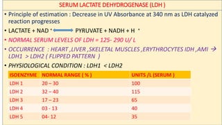 Cardiac profile tests(biochemical ) | PDF