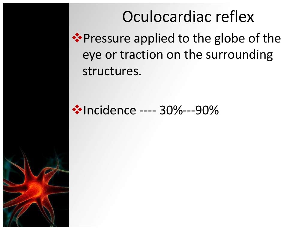 Cardiac reflex