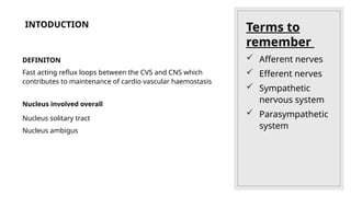 Generic Refluc Loop Physiology of cardiovascular system Cardiac reflux.pptx