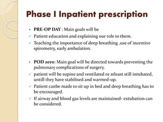 Pod Abulation Cardiac rehabilitation following coronary artery bypass graft surgery ...