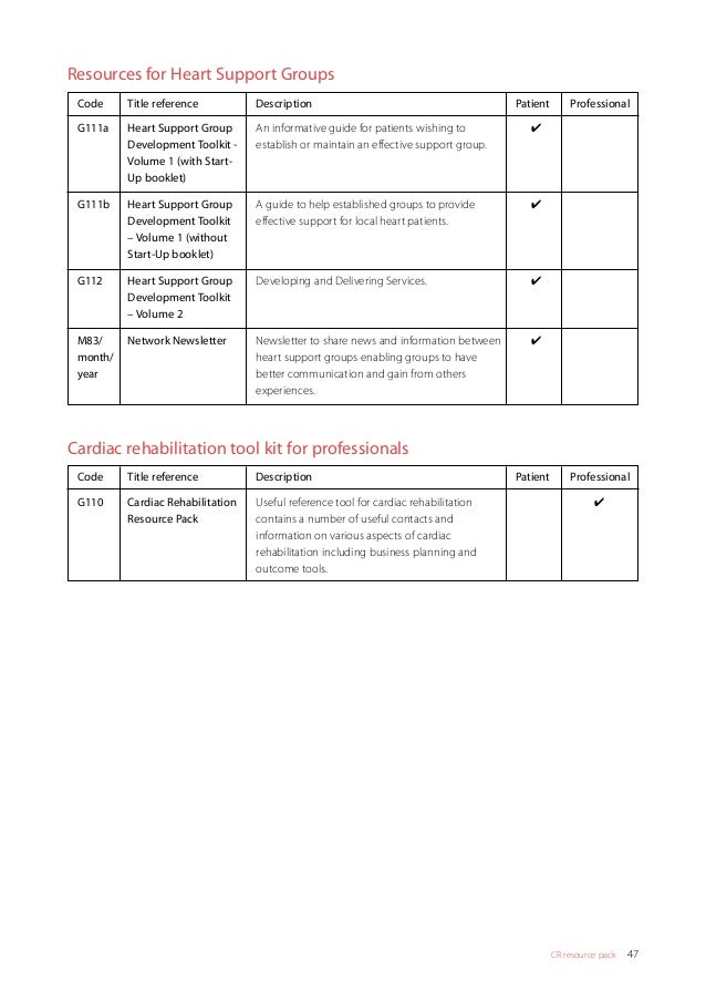 goggle docs property rehab template goggle docs property rehab template