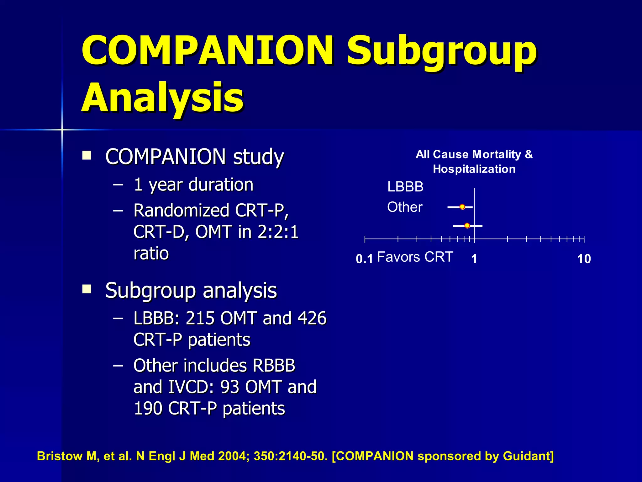 COMPANION Subgroup Analysis COMPANION study 1 year duration Randomized CRT-P, CRT-D, OMT in 2:2:1 ratio Subgroup analysis LBBB: 215 OMT and 426 CRT-P patients Other includes RBBB and IVCD: 93 OMT and 190 CRT-P patients LBBB Other Favors CRT Bristow M, et al. N Engl J Med 2004; 350:2140-50. [COMPANION sponsored by Guidant] 
