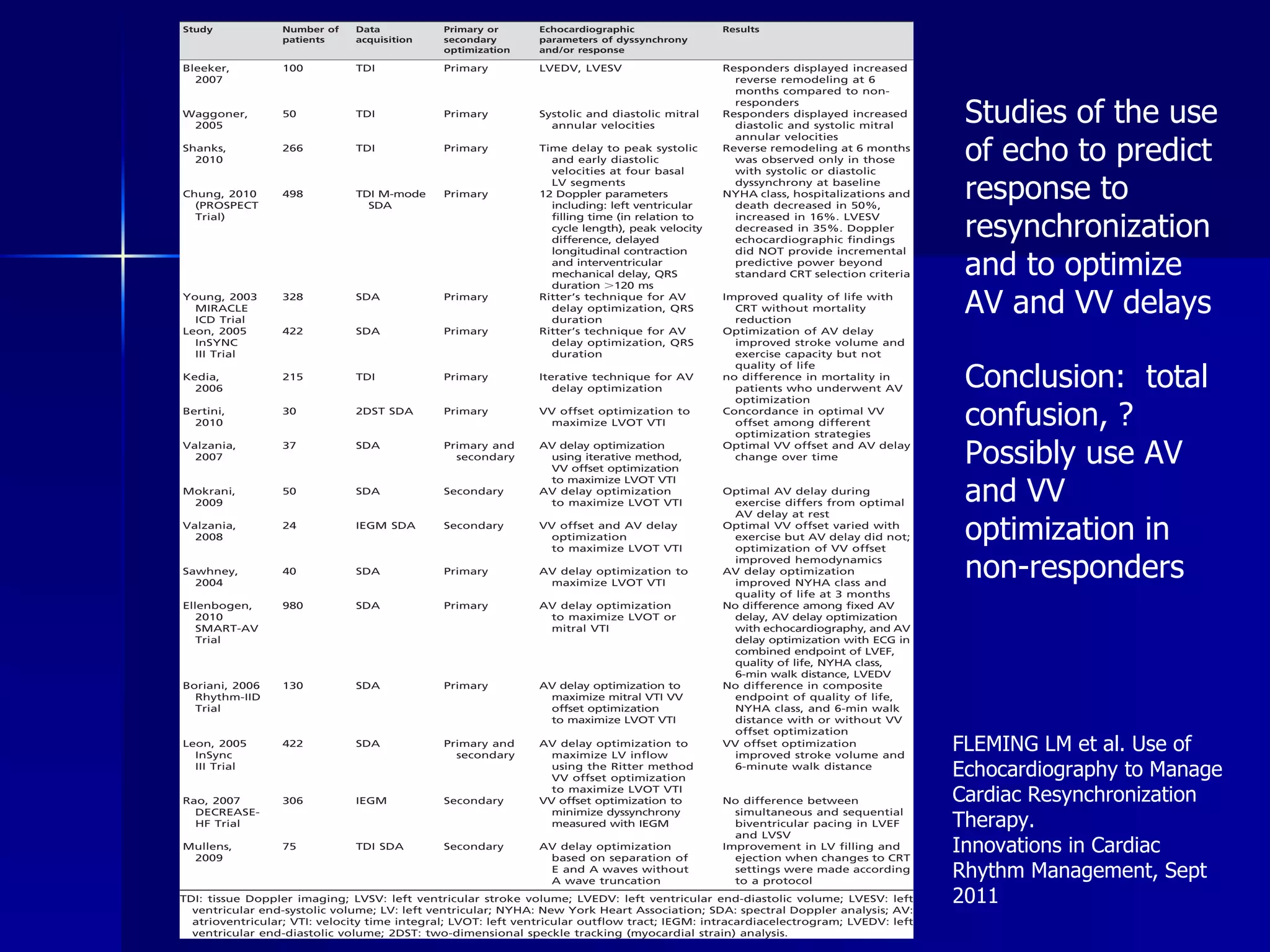 Studies of the use of echo to predict response to resynchronization and to optimize AV and VV delays Conclusion:  total confusion, ? Possibly use AV and VV optimization in non-responders FLEMING LM et al. Use of Echocardiography to Manage Cardiac Resynchronization Therapy. Innovations in Cardiac Rhythm Management, Sept 2011 