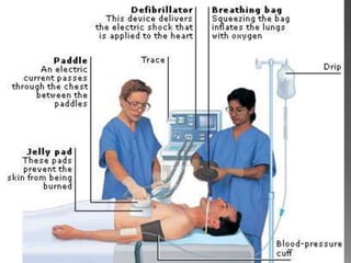 Cardiac rhythm disorders