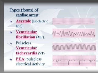 Cardiac rhythm disorders