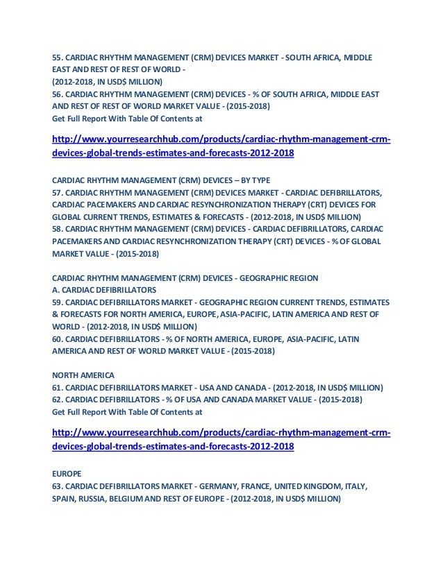 cardiac rhythm management devices market in Synopsis this report studies the cardiac rhythm management (crm) devices market status and outlook of global and major regions, from angles of manufacturers, regions, product types and end industries this report analyzes the top manufacturers in global and major regions, and splits the cardiac rhythm management (crm) devices market. cardiac rhythm management devices market in Synopsis this report studies the cardiac rhythm management (crm) devices market status and outlook of global and major regions, from angles of manufacturers, regions, product types and end industries this report analyzes the top manufacturers in global and major regions, and splits the cardiac rhythm management (crm) devices market.