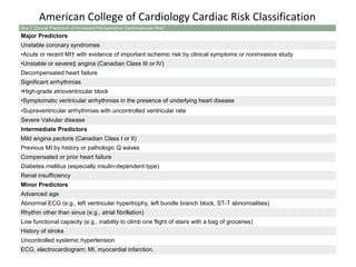 American College of Cardiology Cardiac Risk Classification
Box 2 Clinical Predictors of Increased Perioperative Cardiovascular Risk*
Major Predictors
Unstable coronary syndromes
•Acute or recent MI† with evidence of important ischemic risk by clinical symptoms or noninvasive study
•Unstable or severe‡ angina (Canadian Class III or IV)
Decompensated heart failure
Significant arrhythmias
•High-grade atrioventricular block
•Symptomatic ventricular arrhythmias in the presence of underlying heart disease
•Supraventricular arrhythmias with uncontrolled ventricular rate
Severe Valvular disease
Intermediate Predictors
Mild angina pectoris (Canadian Class I or II)
Previous MI by history or pathologic Q waves
Compensated or prior heart failure
Diabetes mellitus (especially insulin-dependent type)
Renal insufficiency
Minor Predictors
Advanced age
Abnormal ECG (e.g., left ventricular hypertrophy, left bundle branch block, ST-T abnormalities)
Rhythm other than sinus (e.g., atrial fibrillation)
Low functional capacity (e.g., inability to climb one flight of stairs with a bag of groceries)
History of stroke
Uncontrolled systemic hypertension
ECG, electrocardiogram; MI, myocardial infarction.
 