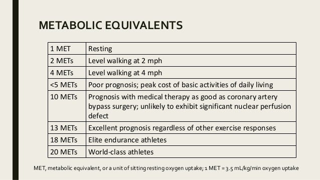 elliptical trainer treadmill test cost exercise stress test mets chart