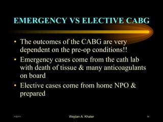 EMERGENCY VS ELECTIVE CABG The outcomes of the CABG are very dependent on the pre-op conditions!! Emergency cases come from the cath lab with death of tissue & many anticoagulants on board Elective cases come from home NPO & prepared 