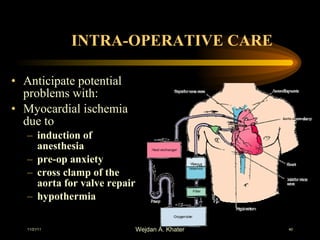 INTRA-OPERATIVE CARE Anticipate potential problems with: Myocardial ischemia due to induction of anesthesia pre-op anxiety cross clamp of the aorta for valve repair hypothermia 