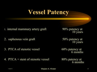 Vessel Patency 1.  internal mammary artery graft 90% patency at  10 years 2.  saphenous vein graft 50% patency at  10 years 3.  PTCA of stenotic vessel   60% patency at    6 months 4.  PTCA + stent of stenotic vessel   80% patency at    6 months   