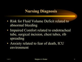 Nursing Diagnosis Risk for Fluid Volume Deficit related to abnormal bleeding  Impaired Comfort related to endotracheal tube, surgical incision, chest tubes, rib spreading  Anxiety related to fear of death, ICU environment 