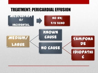 TREATMENT: PERICARDIAL EFFUSION
Mild/asympt
                     No Rx;
     o/
                    f/u ECHO
 incidental

                Known
Medium/         cause             Tampona
 large                               de
               No cause
                                  Idiopathi
                                      c
 
