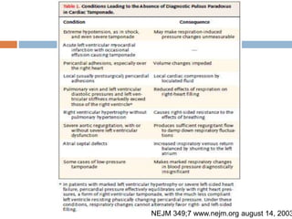 NEJM 349;7 www.nejm.org august 14, 2003
 