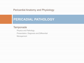 Tamponade
Physics and Pathology
Presentation, Diagnosis and Differential
Management
PERICADIAL PATHOLOGY
Pericardial Anatomy and Physiology
 
