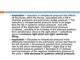  Inspiration > reduction in intrapleural pressure that affects
all structures within the thorax, associated with a fall in
chamber pressures and pulmonary wedge pressure > The
reduction in intrapericardial pressure tends to be larger
than the fall in systemic venous pressure , and with
descent of the diaphragm, intra-abdominal pressure
increases , resulting in an increase in the pressure gradient
from extrathoracic veins to the right atrium > collectively
serve to enhance right atrial and right ventricular
filling.
 Inspiration > Decrease in intrapleural pressure more
effectively transmitted to the pulmonary venous bed than to
the left ventricle > the pressure gradient from pulmonary
vein to left atrium decreases slightly > slight drop in the
transmitral pressure gradient > decrease in LV preload ,
and transmission of the negative intrathoracic pressure to
the aorta > mild decrease in systemic arterial pressure.
 