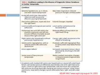 NEJM 349;7 www.nejm.org august 14, 2003
 