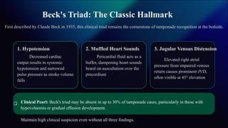 Cardiac tamponade - Recognition & Emergency Management.pptx